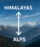 🌍 From the Alps to the Himalayas: Building Bridges of Culture, Youth, and Sustainability